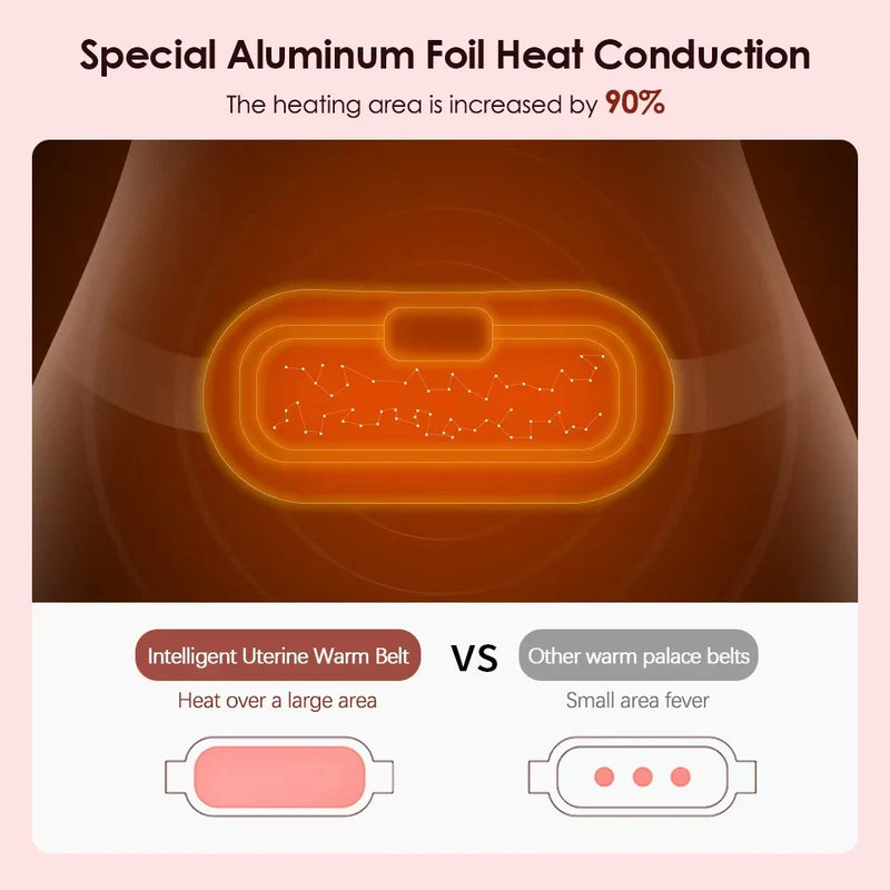 Almofada quente menstrual